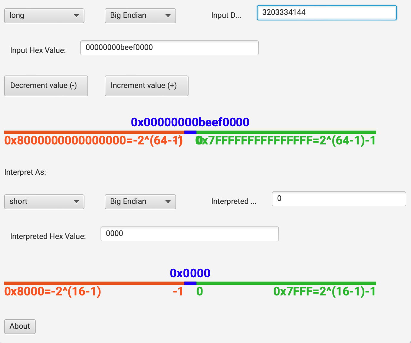 Big Endian to Little Endian